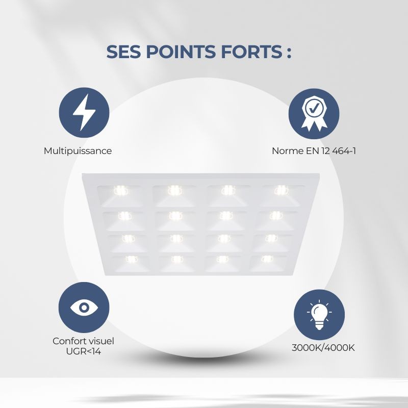 PANEL LED QUADRO