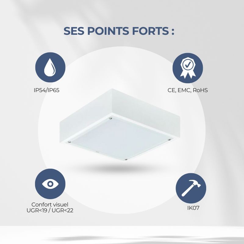 PANEL LED CLEANROOM