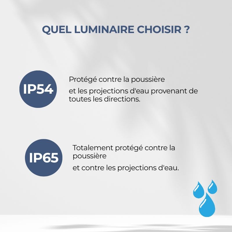 PANEL LED CLEANROOM