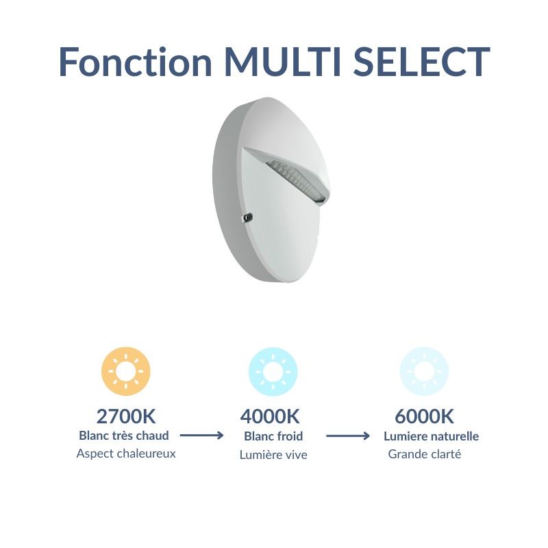 HUBLOT ASYM. PHOBOS ELECTRA