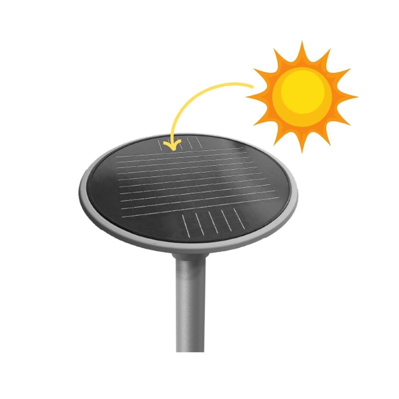 TETE DE MAT SOLAIRE EROS...