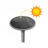 TETE DE MAT SOLAIRE EROS...