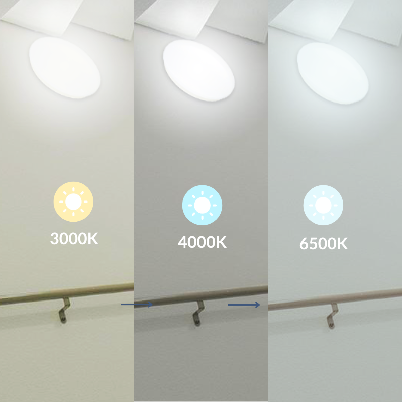 HUBLOT LED ISSA 9/13/18W...