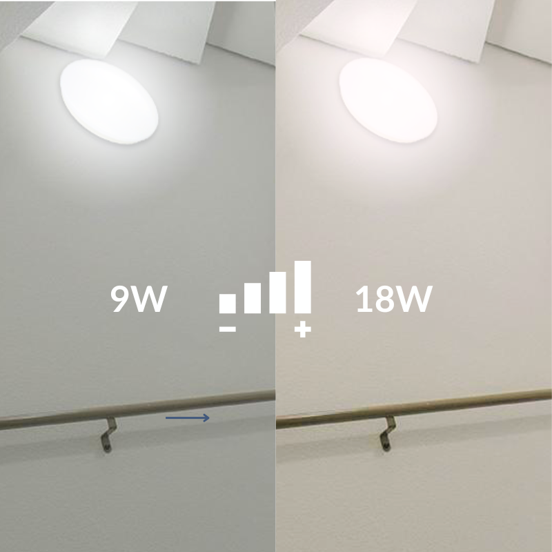 HUBLOT LED ISSA 9/13/18W...