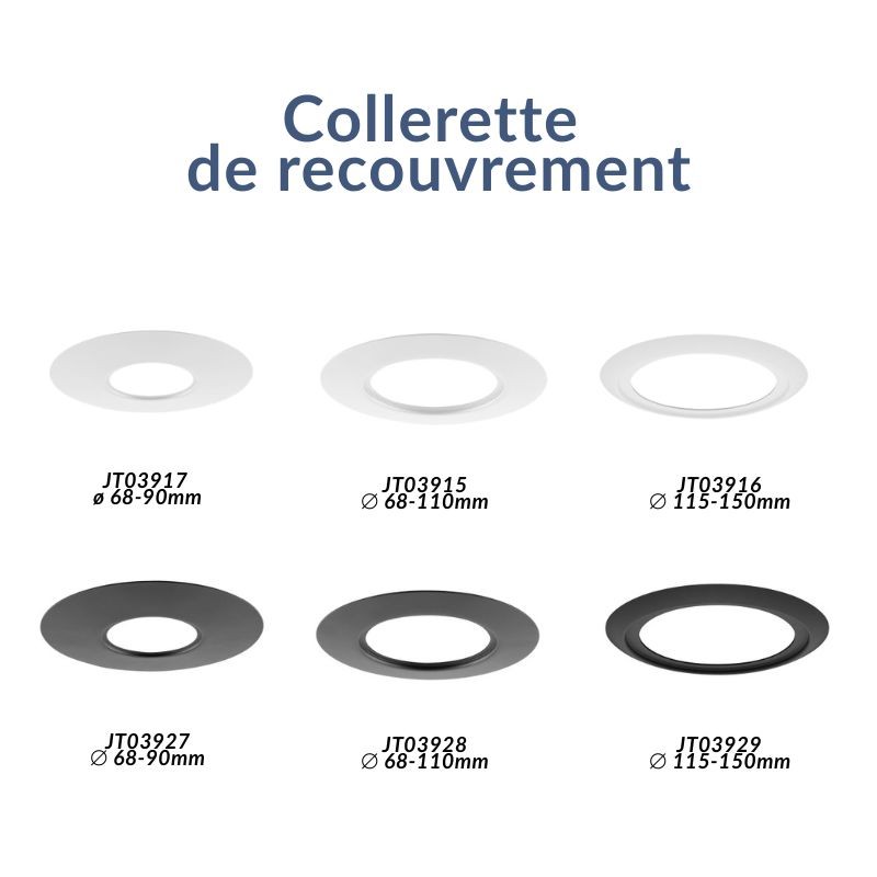 COLLERETTE DE RECOUVREMENT...