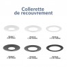 COLLERETTE DE RECOUVREMENT...