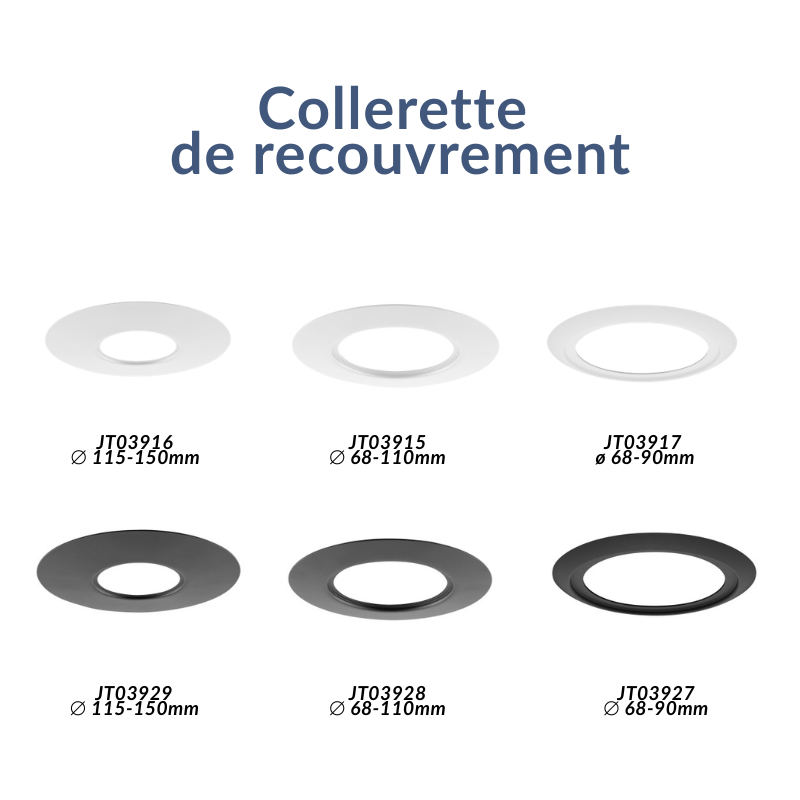 COLLERETTE DE RECOUVREMENT...