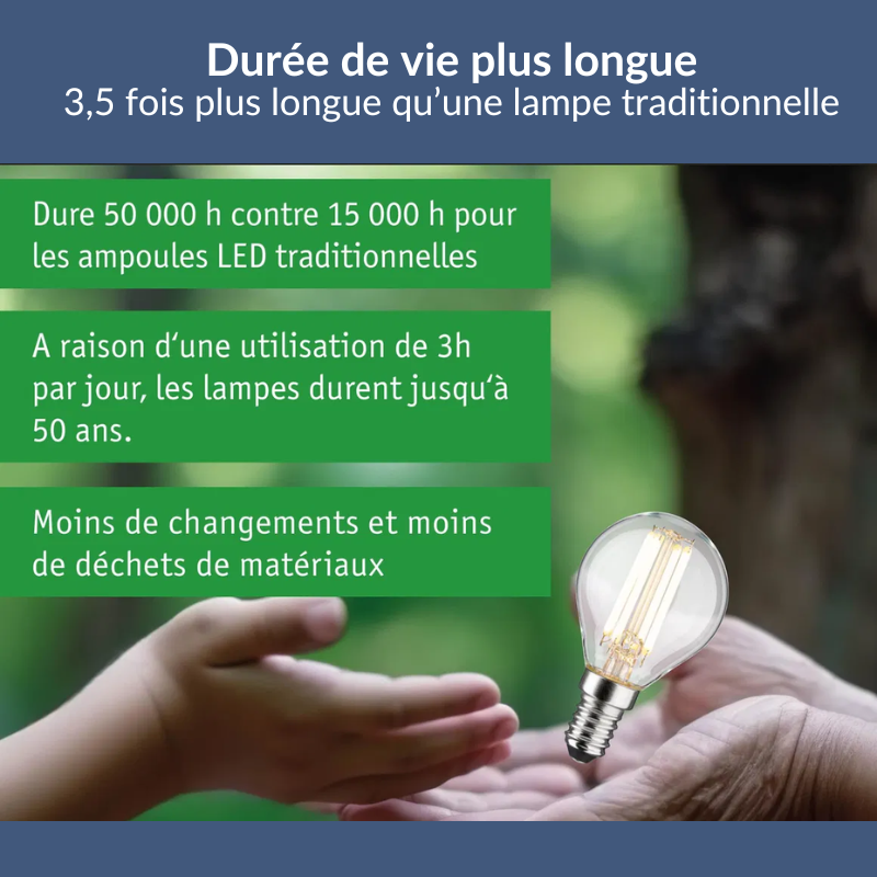 SPHERIQUE FILAMENT ECOLINE...