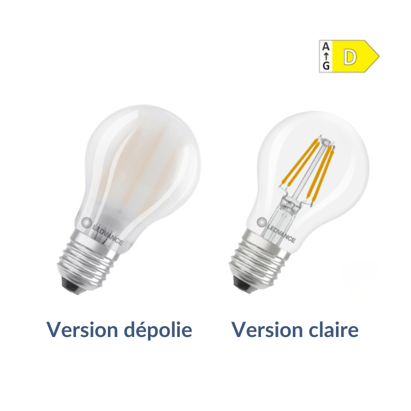 E27 STANDARD PERFORMANCE...