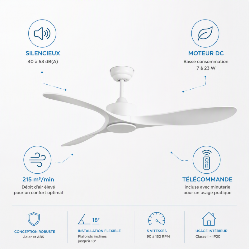 VENTILATEUR DE PLAFOND...