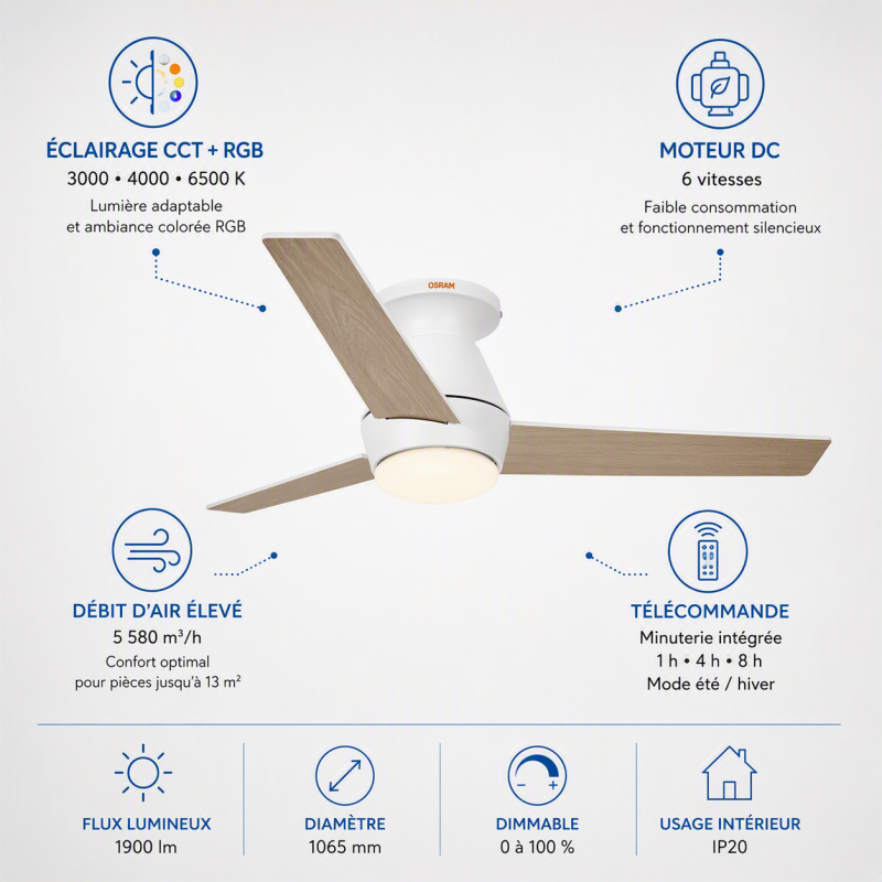 VENTILATEUR DE PLAFOND...