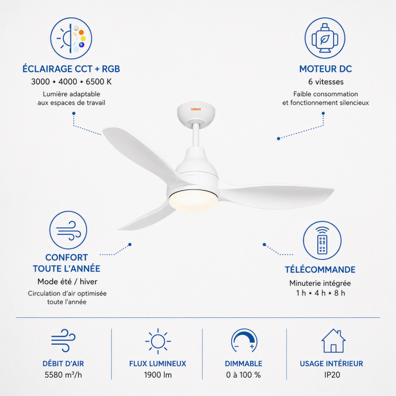VENTILATEUR DE PLAFOND BISE...