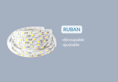 ruban